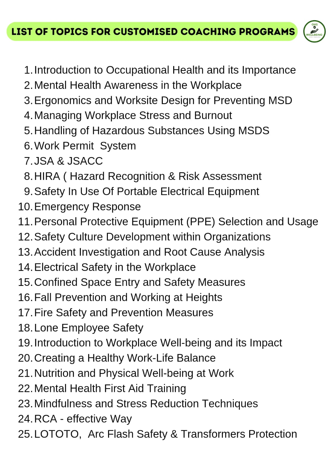 list_of_topics